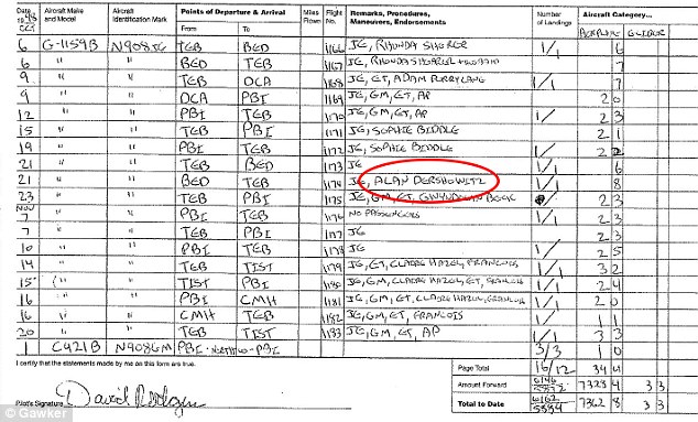 The prominent lawyer is again seen in the log flying with Epstein in October 1998 - again, without his wife